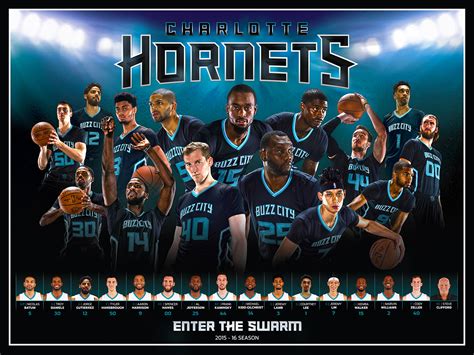 nba charlotte hornets roster.